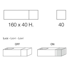 cm 160 x 40 x 40